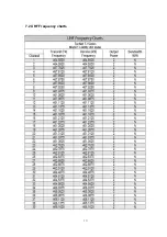 Preview for 16 page of YEONHWA M TECH XV-100A Service Manual