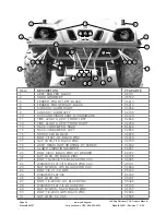 Preview for 54 page of Yerf-Dog Retriever 4x2 Owner'S Manual