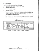 Preview for 62 page of Yerf-Dog Spiderbox 2004 Service Manual