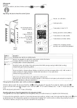 Preview for 4 page of Yeticool BNX42 User Manual