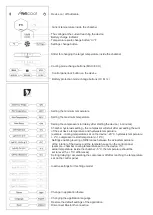 Preview for 5 page of Yeticool BNX42 User Manual