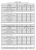 Preview for 8 page of Yeticool BNX42 User Manual