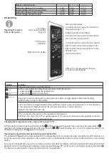 Preview for 4 page of Yeticool TX36 User Manual