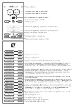 Preview for 5 page of Yeticool TX36 User Manual