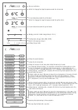 Preview for 5 page of Yeticool TX60GREY User Manual