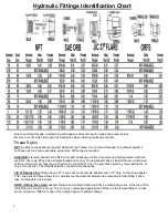 Preview for 6 page of Yetter GERMINATE UNIFORMITY 2940 Operator'S Manual