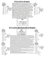 Preview for 35 page of Yetter GERMINATE UNIFORMITY 2940 Operator'S Manual