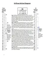 Preview for 42 page of Yetter GERMINATE UNIFORMITY 2940 Operator'S Manual