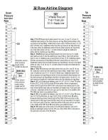 Preview for 45 page of Yetter GERMINATE UNIFORMITY 2940 Operator'S Manual