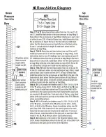 Preview for 47 page of Yetter GERMINATE UNIFORMITY 2940 Operator'S Manual