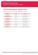 Preview for 4 page of YewdaleDefiant C40-120 Manufacturing Instructions