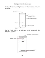 Preview for 36 page of Yezz 3.5E2I User Manual