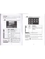 Preview for 8 page of YF GPS PF11-5001 User Manual