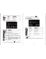 Preview for 16 page of YF GPS PF11-5001 User Manual