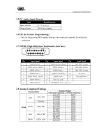 Preview for 13 page of YHi LT32C1M1 Service Service Manual