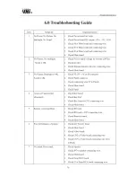 Preview for 38 page of YHi LT32C1M1 Service Service Manual