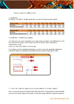 Preview for 64 page of YIC Technologies EMScanner User Manual