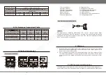 Preview for 4 page of YIHUA 1502USB Instruction Manual