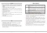 Preview for 2 page of YIHUA 936 Series Instruction Manual