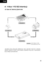 Preview for 16 page of YILKAR YS 50 Installation Instruction