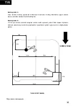 Preview for 20 page of YILKAR YS 50 Installation Instruction