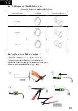 Preview for 28 page of YILKAR YS 50 Installation Instruction