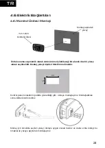 Preview for 30 page of YILKAR YS 50 Installation Instruction