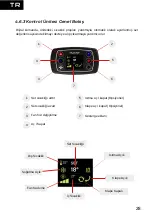 Preview for 34 page of YILKAR YS 50 Installation Instruction