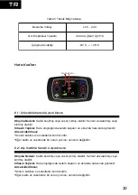 Preview for 36 page of YILKAR YS 50 Installation Instruction