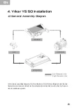 Preview for 55 page of YILKAR YS 50 Installation Instruction