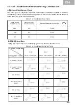 Preview for 66 page of YILKAR YS 50 Installation Instruction