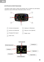 Preview for 73 page of YILKAR YS 50 Installation Instruction