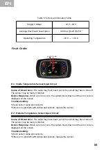 Preview for 75 page of YILKAR YS 50 Installation Instruction