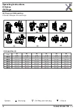 Preview for 40 page of YILMAZ REDÜKTÖR D Series Operating Instructions Manual