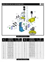 Preview for 9 page of YILMAZ PCC 6505 User Manual