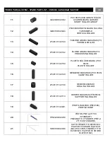 Preview for 38 page of YILMAZ PCC 6505 User Manual