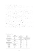 Preview for 26 page of Yingang YG125-24 Instructions Manual