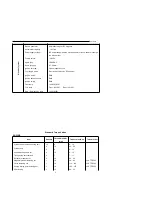 Preview for 10 page of Yingang YG125-30B Manual