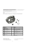 Preview for 90 page of Yingang YG125-30B Manual