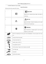 Preview for 14 page of Yingang YG48Q-5A Maintenance Manual