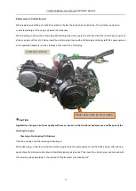 Preview for 18 page of Yingang YG48Q-5A Maintenance Manual