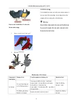 Preview for 41 page of Yingang YG48Q-5A Maintenance Manual