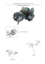 Preview for 46 page of Yingang YG48Q-5A Maintenance Manual