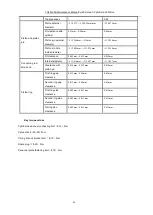 Preview for 48 page of Yingang YG48Q-5A Maintenance Manual