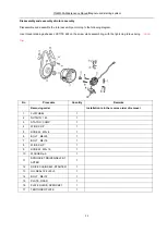 Preview for 76 page of Yingang YG48Q-5A Maintenance Manual