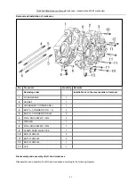 Preview for 84 page of Yingang YG48Q-5A Maintenance Manual