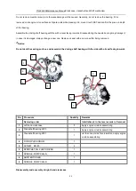 Preview for 85 page of Yingang YG48Q-5A Maintenance Manual