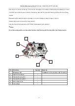 Preview for 86 page of Yingang YG48Q-5A Maintenance Manual