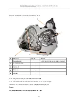 Preview for 87 page of Yingang YG48Q-5A Maintenance Manual