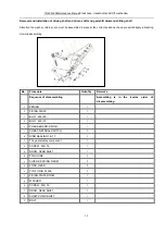 Preview for 90 page of Yingang YG48Q-5A Maintenance Manual